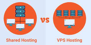 VPS vs Shared Hosting-unremot.com