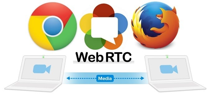 WebRTC - Unremot.com